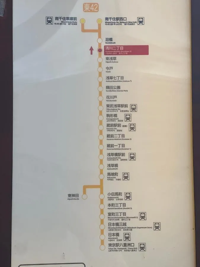 N Plus Hotel Higashi Asakusa Prefektura Tokio 5*,  Japonsko